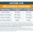 Load image into Gallery viewer, Mature Lite: Delicious Chicken