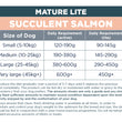 Load image into Gallery viewer, Mature Lite: Succulent Salmon