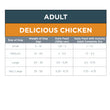 Load image into Gallery viewer, Adult Grain Free Delicious Chicken Complete Wet Dog Food
